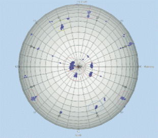 acoustic emission AE testing